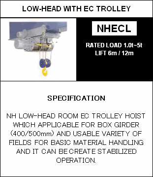 WRH-S-NHECLSeries
