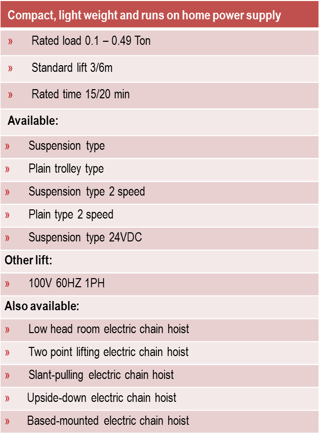 CH-EC-RC2Series table